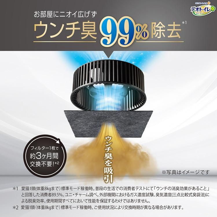 ユニチャーム デオトイレ