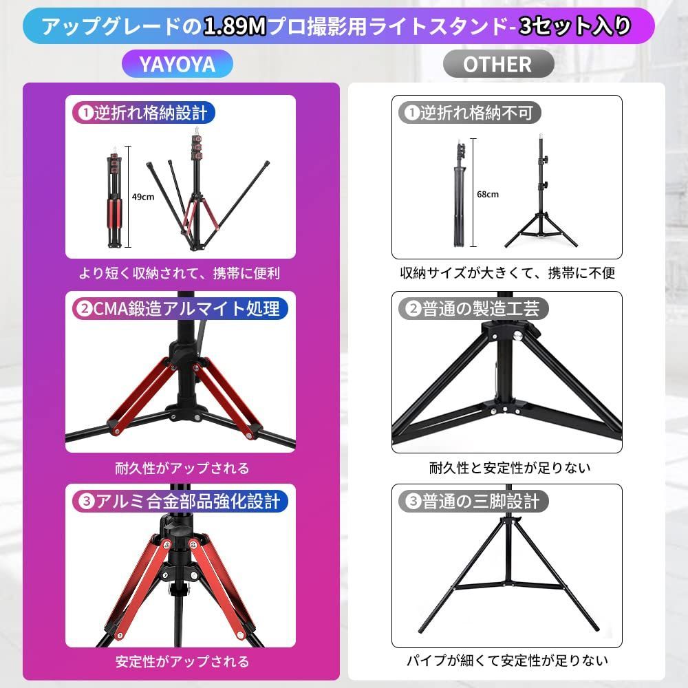 色:赤-3本入り】軽量 189cm 逆向き折畳 ストロボ ライトスタンド ライ