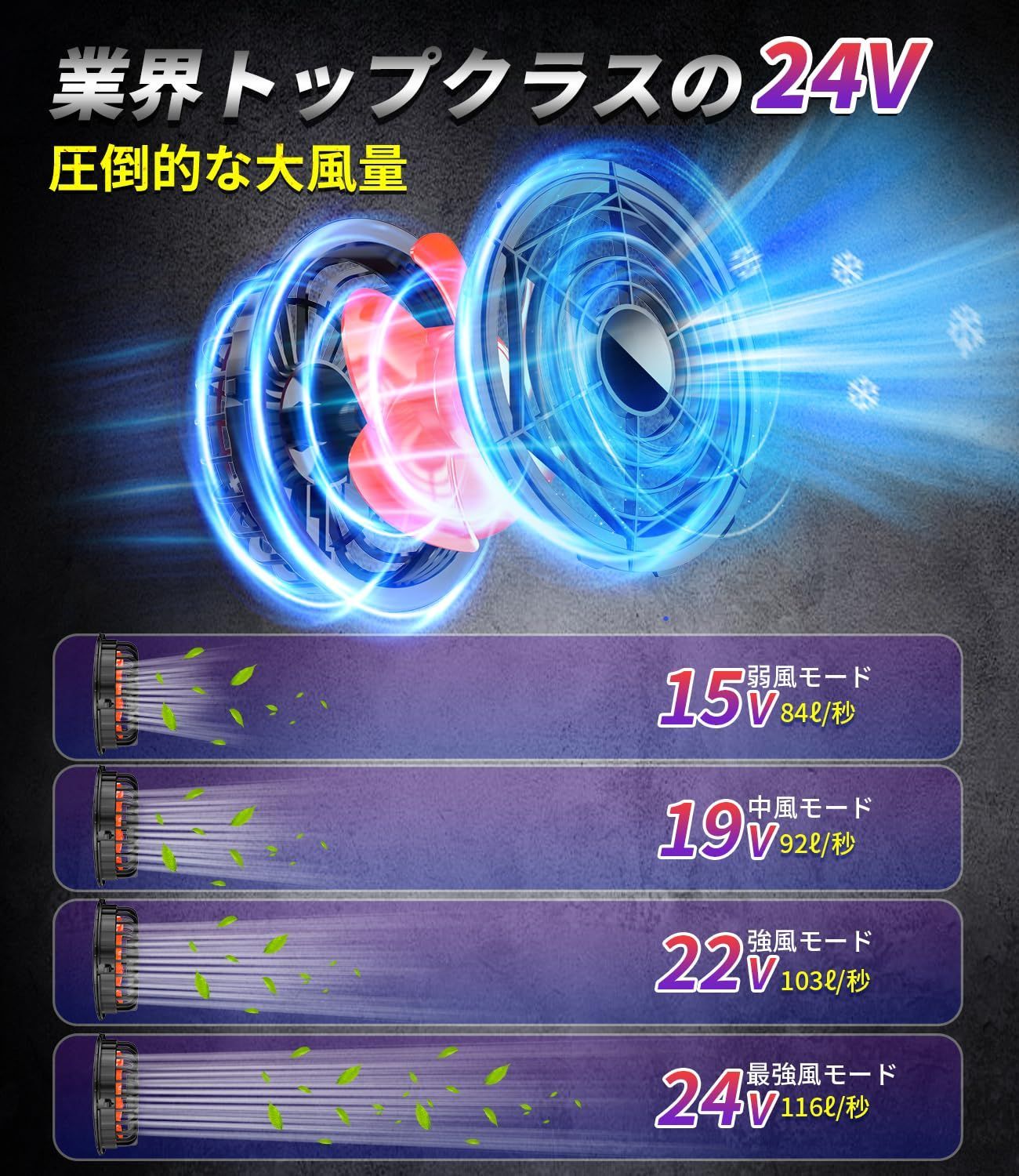 ファン付きベスト
