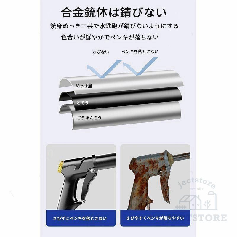 ウォータージェット