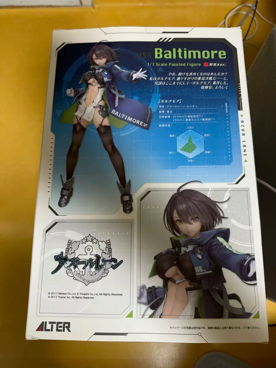 【正規品・未開封】ボルチモア 重装verフィギア アズールレーン ボルチモア フィギュア 重装ver ALTER アルター