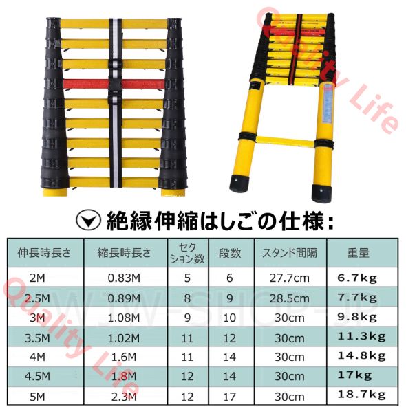 絶縁伸縮はしご FRP製 電気技師 Insulation ladder ガラス鋼はしご 絶縁釣り竿はしご 絶縁安全 挟み込み防止 滑り止め 軽量 室内 室外 屋根 電気工事用 電力維持 高所作業はしご 2M