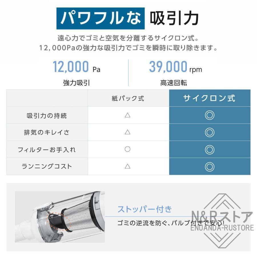 掃除機コードレス充電式 軽い静音一人暮らし0.5kg2way12000pa強力強力吸引小型軽量コンパクト省エネお手入れ簡単サ