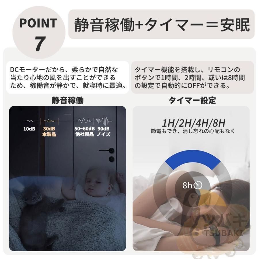 節電
