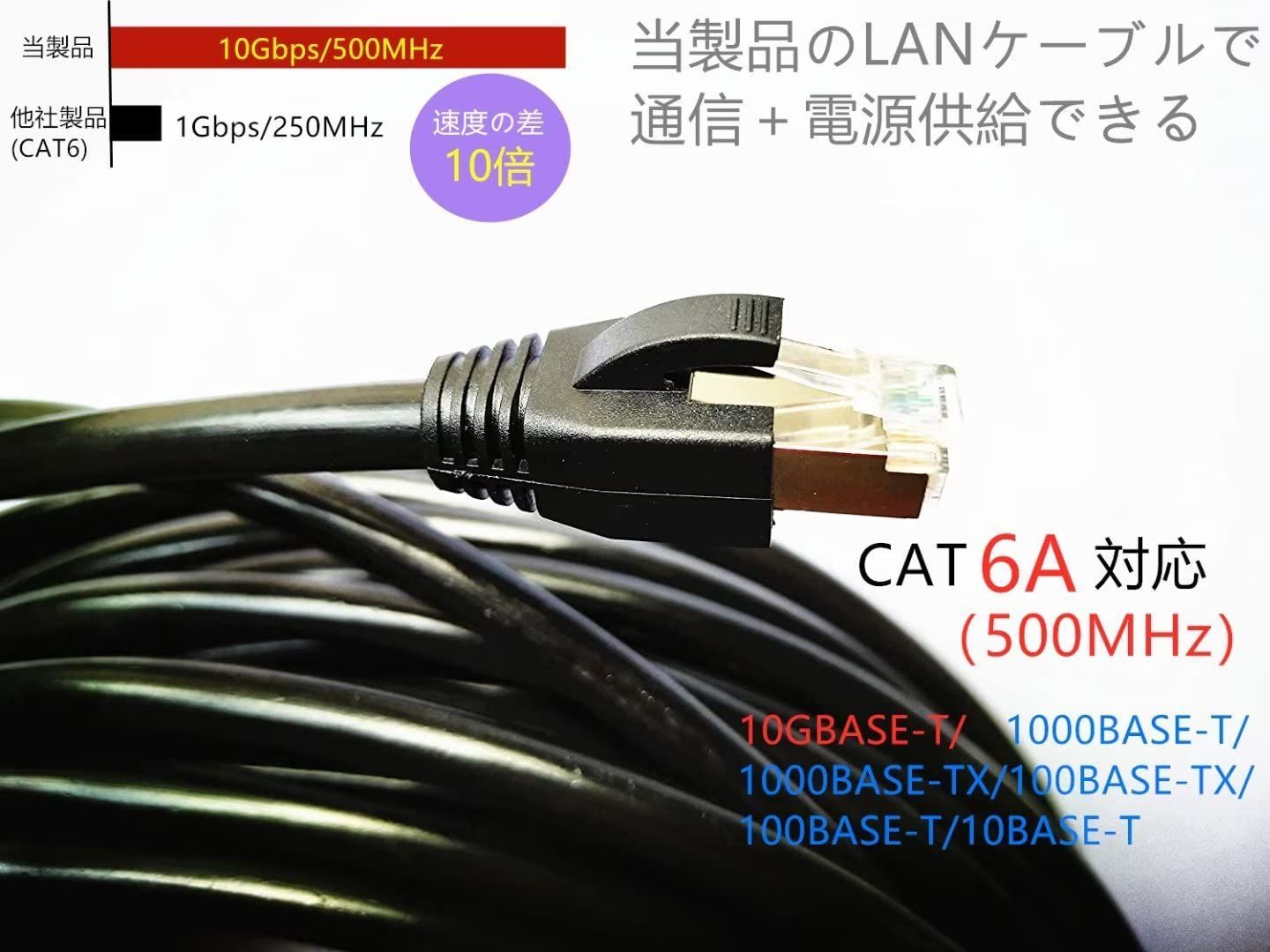 特価セール】20M CAT6A 屋外 LANケーブル 屋外仕様 2重被覆 PoE対応