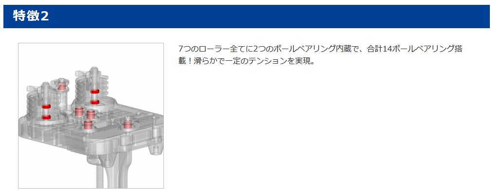 強力糸巻き