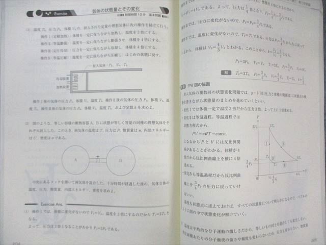 東進ハイスクール 難関物理 PART1/2 テキスト通年セット 2016 計