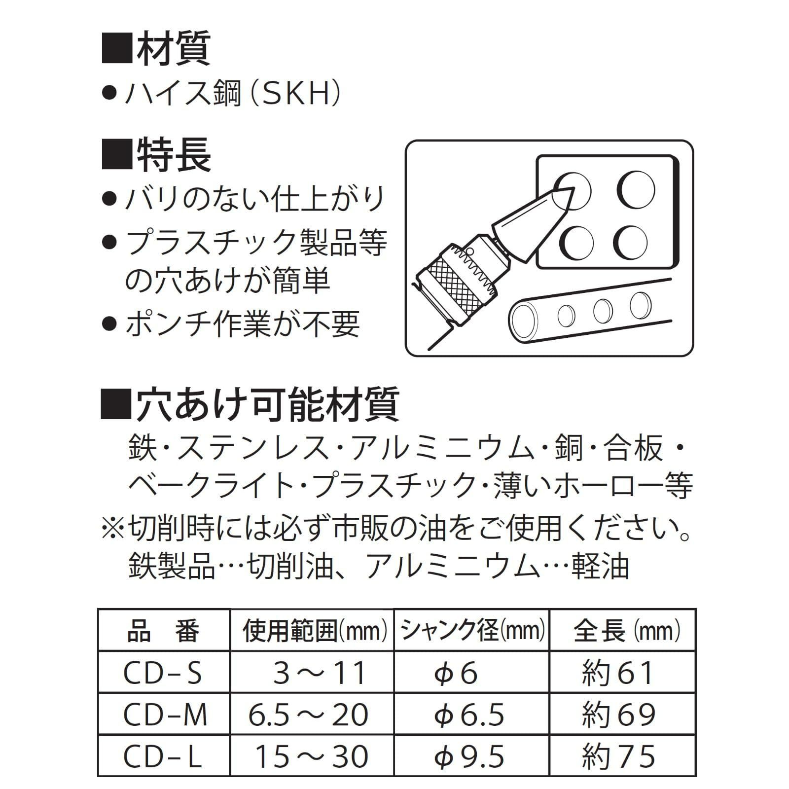 数量限定】SK 新潟精機 日本製 円錐ドリル 15-30mm CD-L 三角軸