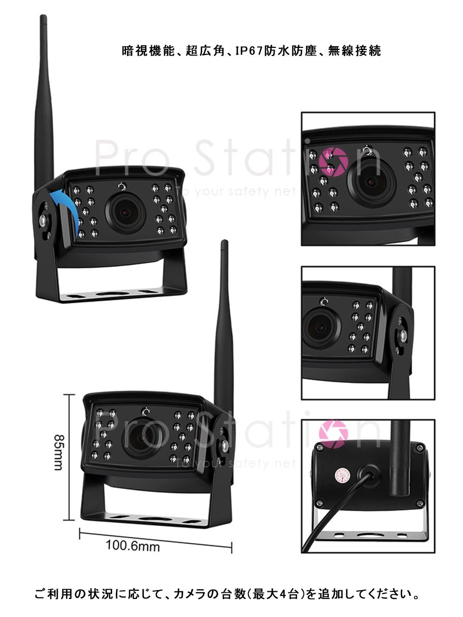 カーモニター専用カメラ 360度ドライブレコーダー 12V24V 1080P IP67