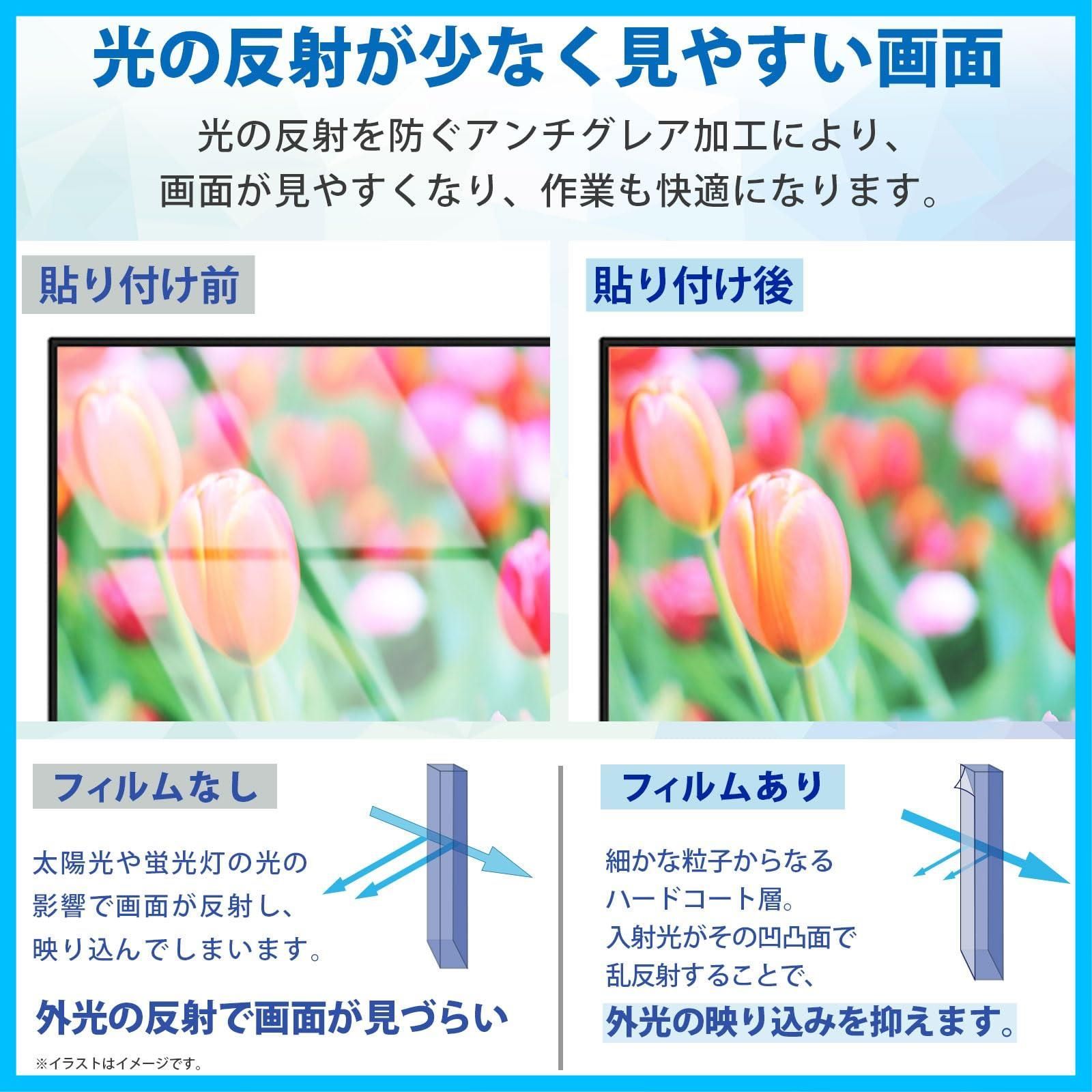 ブルーライトカット 対応