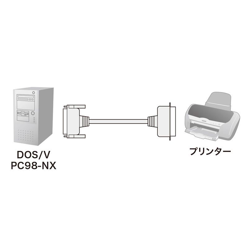 IEEE1284 10m