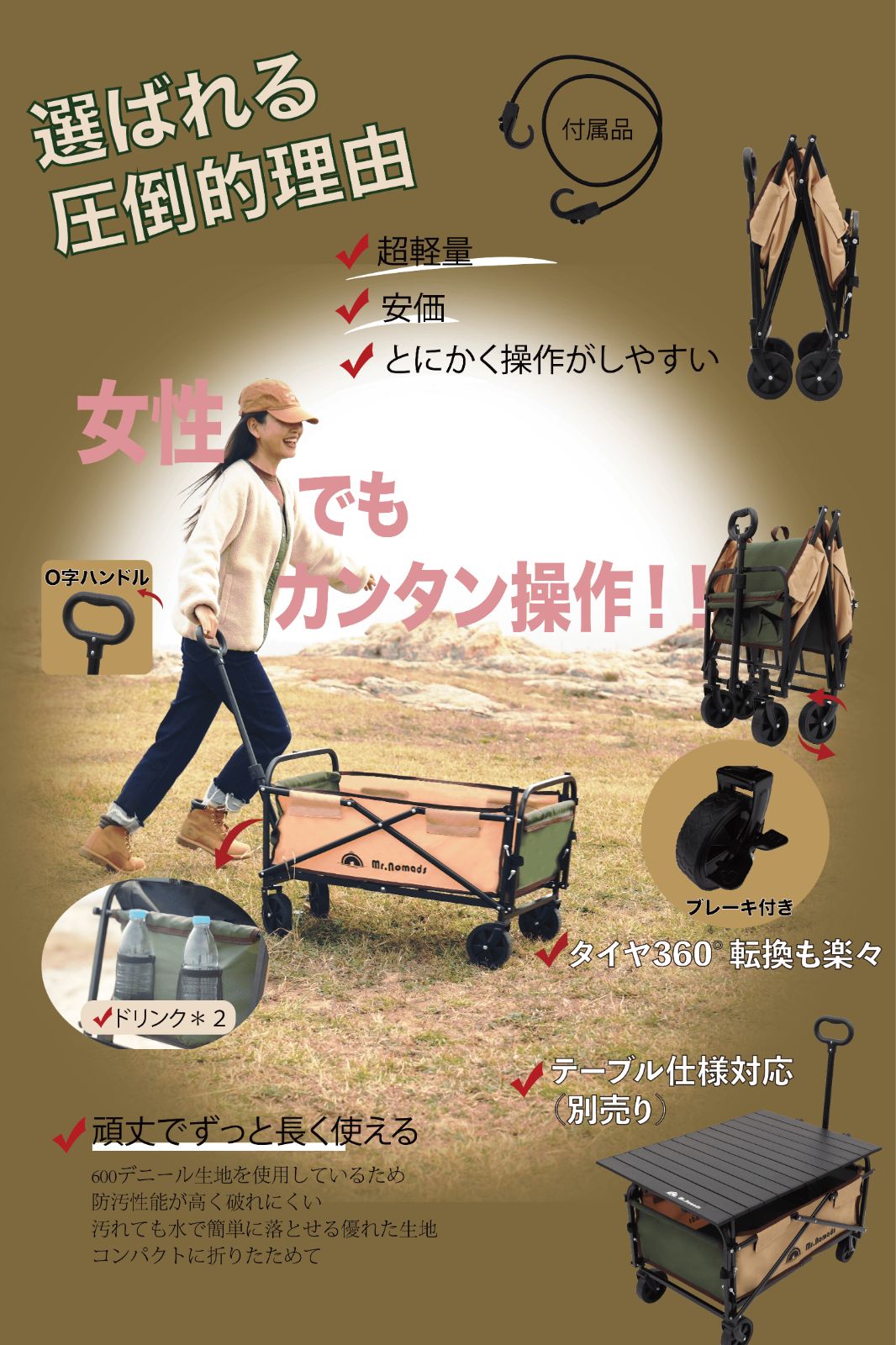 MR. NOMADS 【ラグビー日本代表使用メーカー】 キャリーワゴン