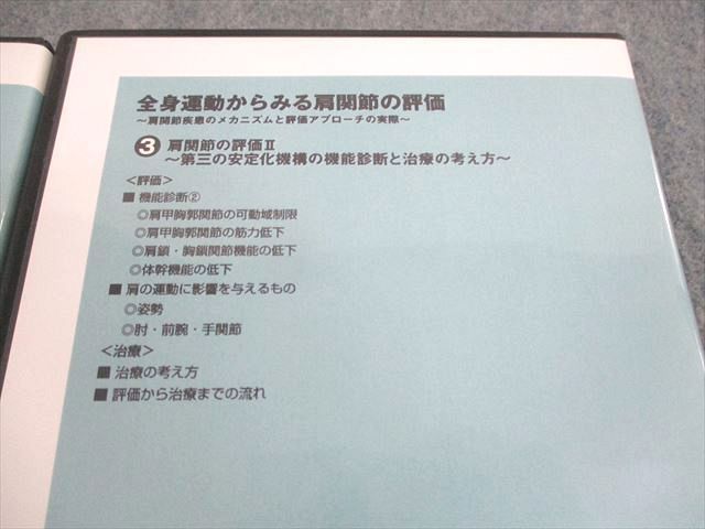 UV10-105 ジャパンライム 理学療法士 PT 全身運動からみる肩関節の評価