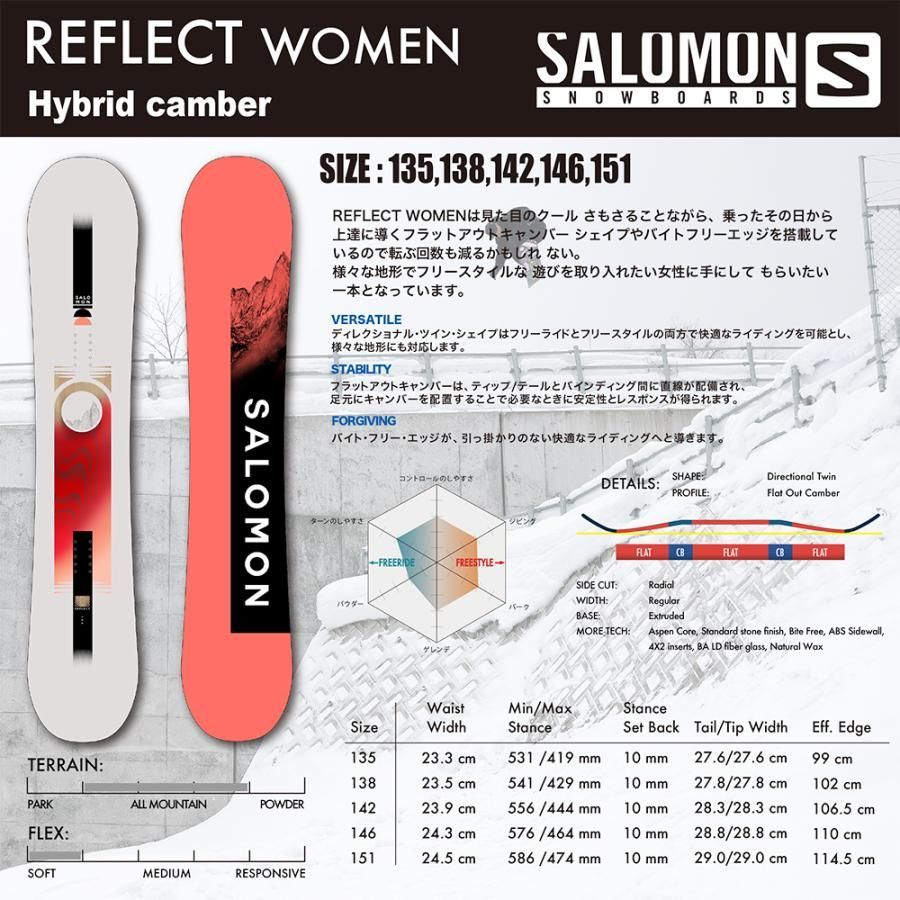 Salomon reflect サロモン スノボ SALOMON サロモン スノーボード 22