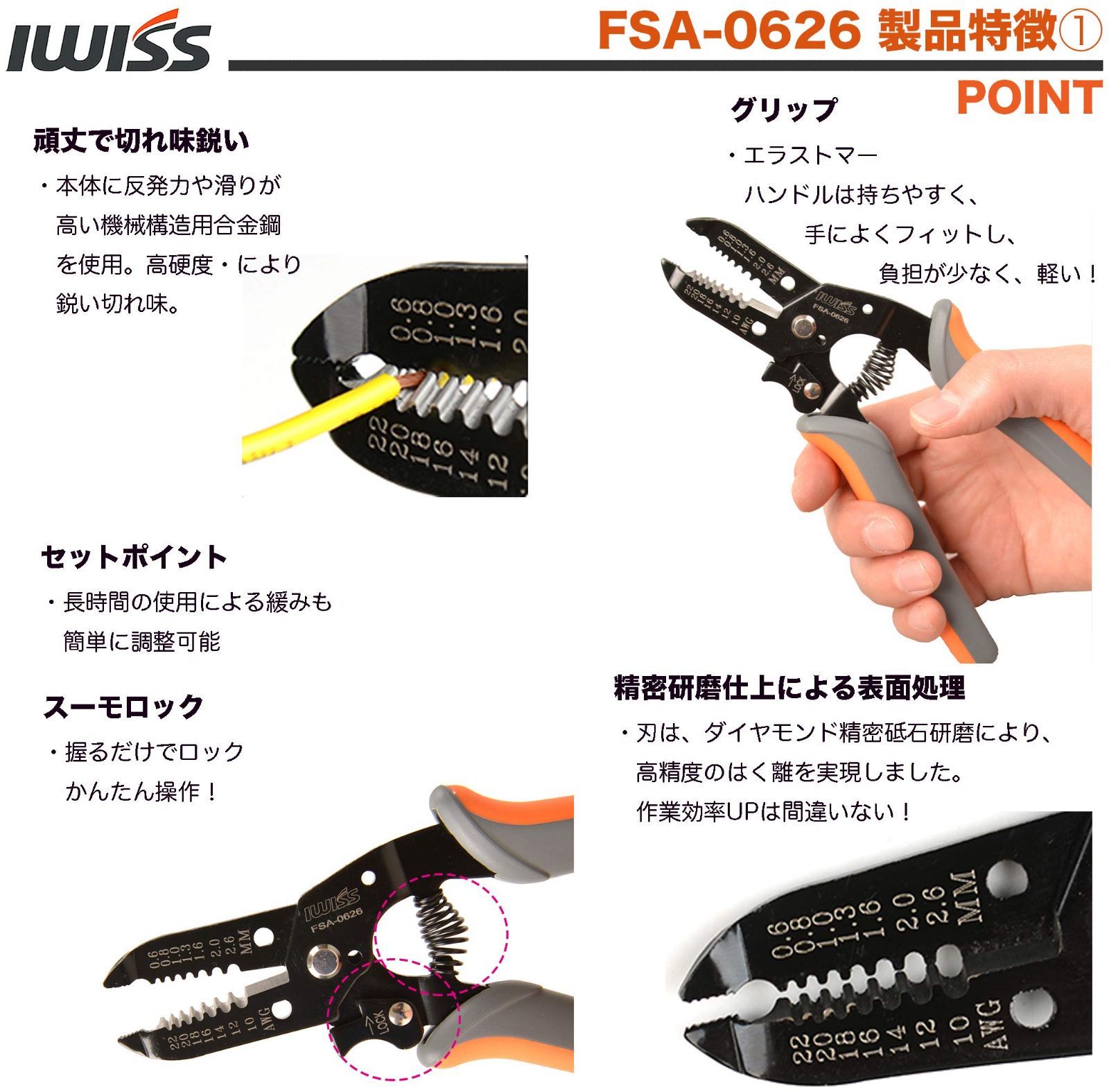 アイウィス(IWISS) SNシリーズ ダイス交換式 マルチ圧着工具セット