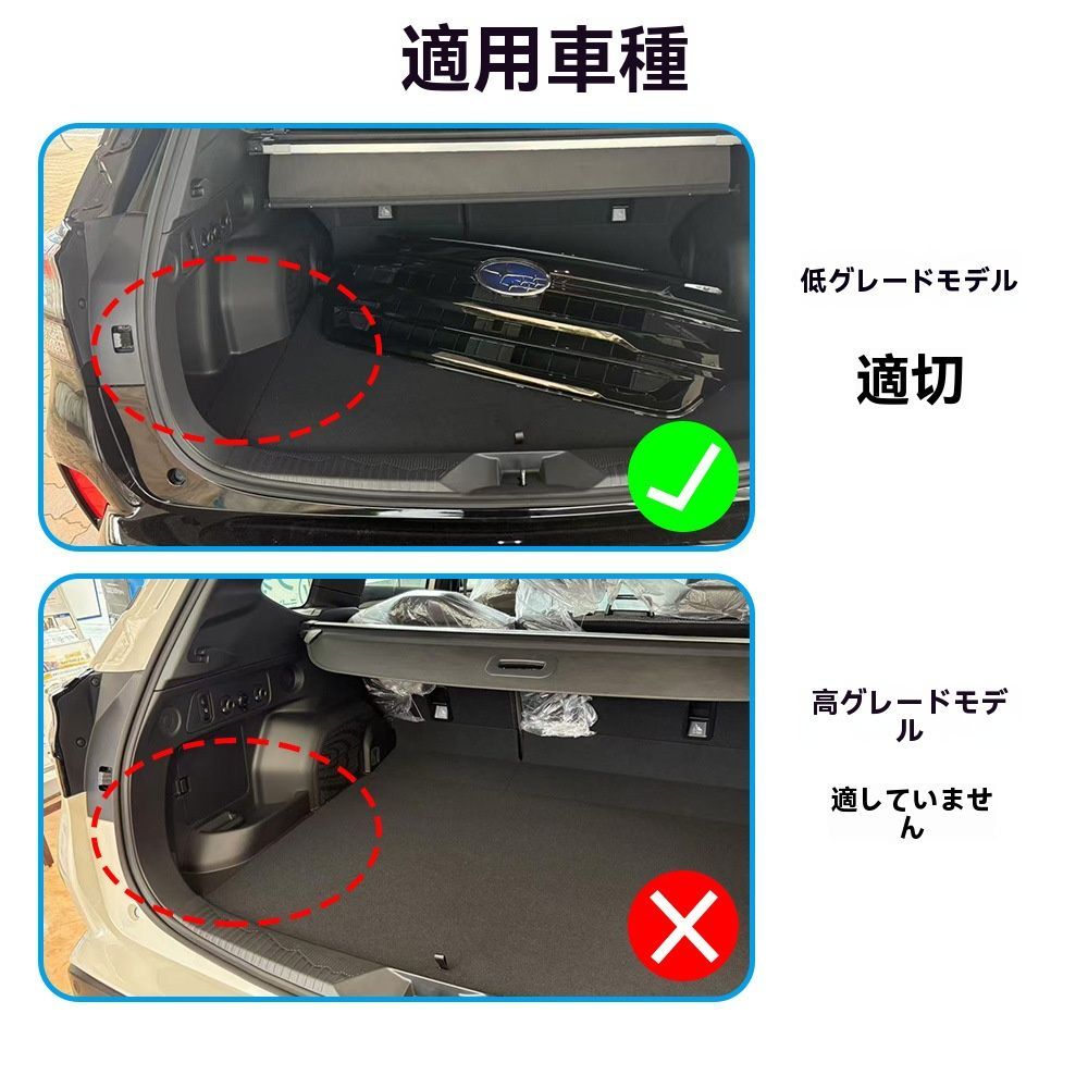 フォレスター 25系