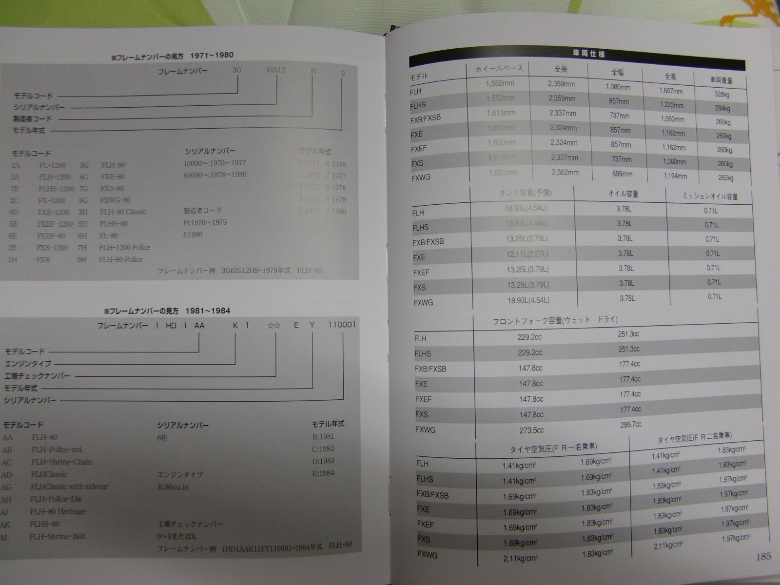 102ショベルヘッド マスターブック ビックツイン編 (マニュアル 整備書