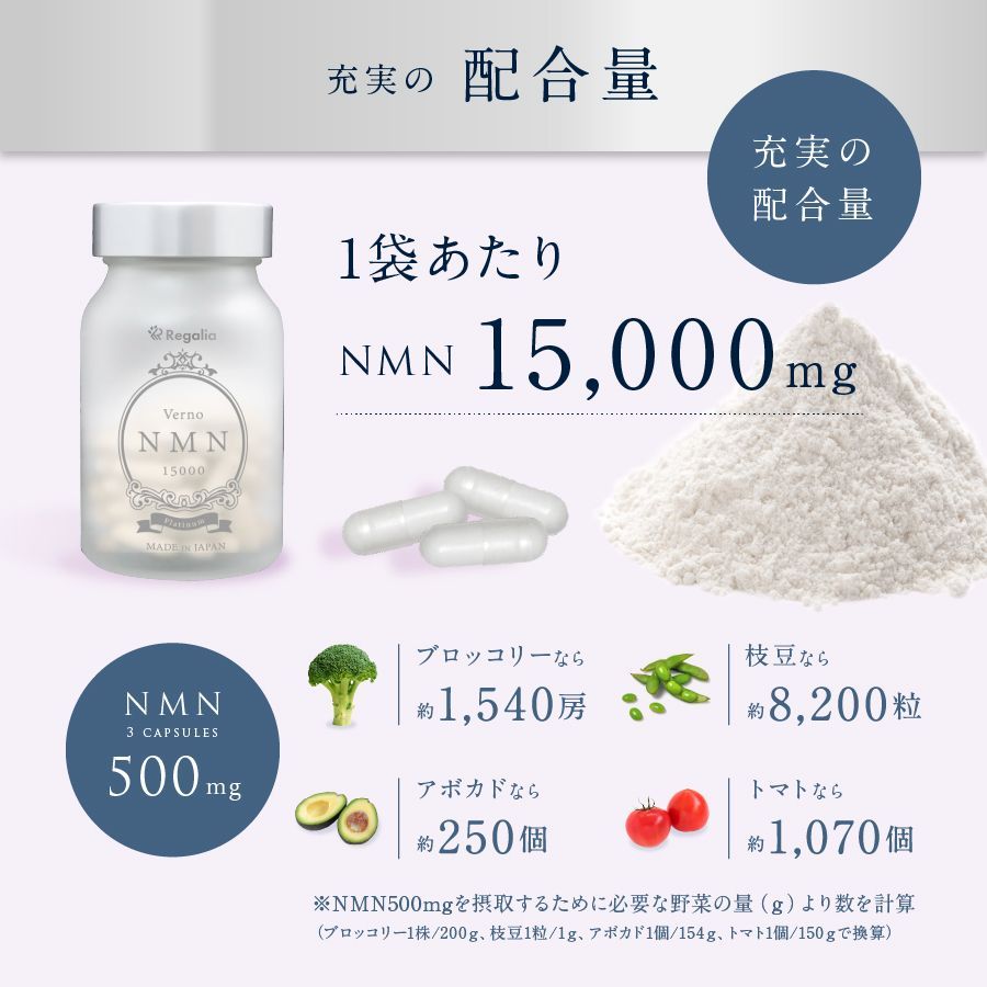 15000mg