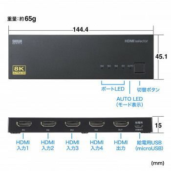 8K対応HDMI切替器 4入力