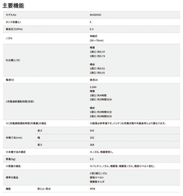 コードレス 防除