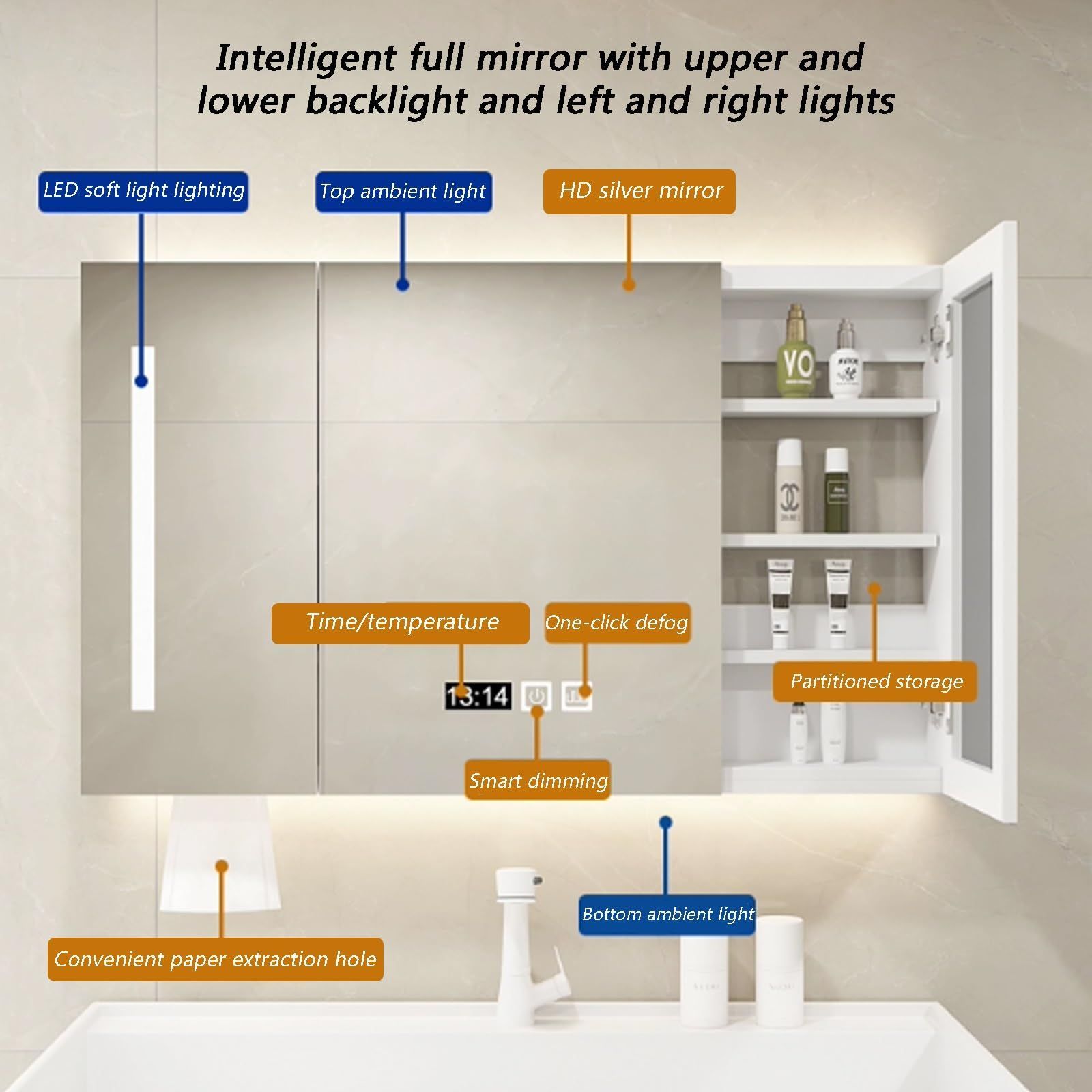 Gray Color 木製LED照明付き Size ミラーキャビネットミラーキャビネット ミラーキャビネット曇り止め浴室の壁のキャビネット洗面所 曇り止め洗面化粧台 ミラー 浴室 70 12 cm 27 6 4 7 in 鏡スマート調光