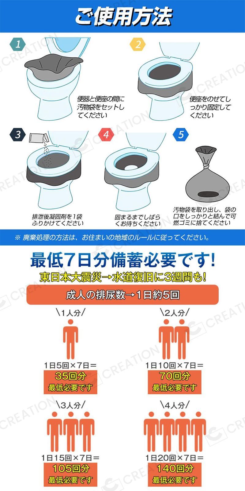 簡易トイレ 凝固剤 50回分 防災  携帯トイレ用 登山用携帯トイレ用 アウトドア 防災グッズ 抗菌 消臭 災害用 防災 台風 登山 断水 渋滞 簡単使用 長期保存