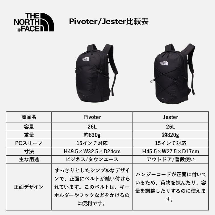 数量 ザノースフェイス リュック Pivoter Jester ピボター ジェスター NM82461 NM82462 26L PC収納 15インチ ユニセックス