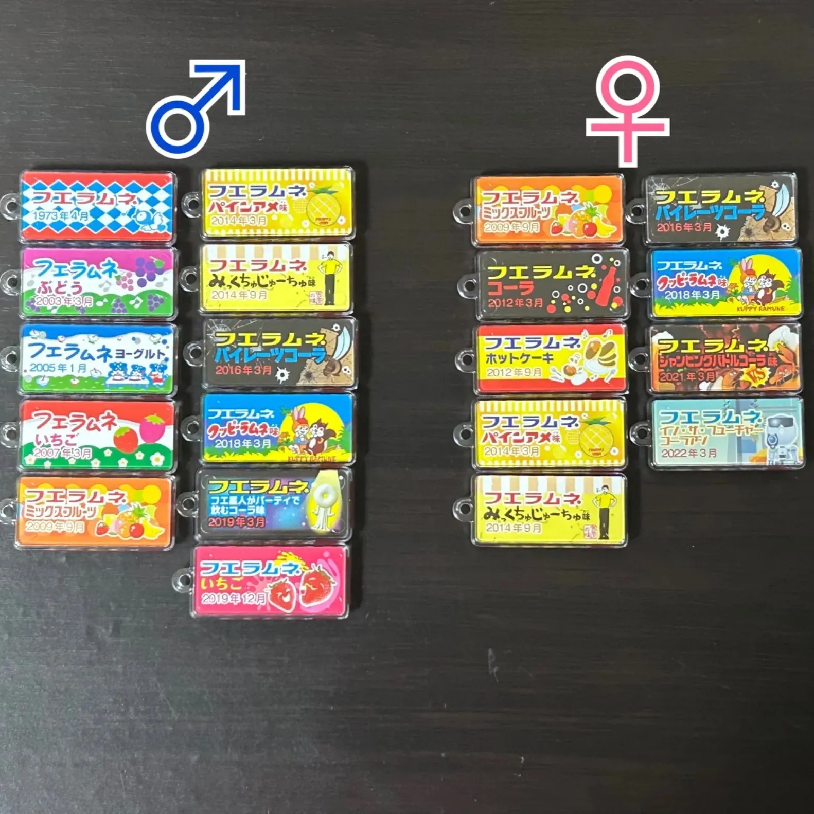 フエラムネ50th限定 フエラムネ 初代 50周年50th 限定 ミニチュアの通販 by かつ's