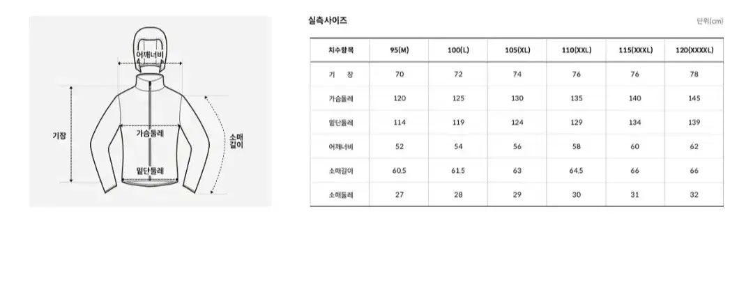 最低の価格！ L THE NORTH FACE ザ ノース フェイス ウォーター ガード ジャケット ブラック