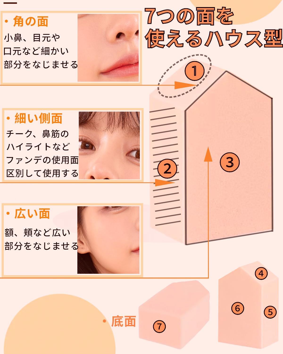 スポンジ 高密度 化粧 収納ケース付き ゴム不使用 ミニ 水あり水なし両用タイプ ハウス型 メイク用品 大容量 入 ファンデーション 使い捨てスポンジ ピンク メイク YOYOSOFT
