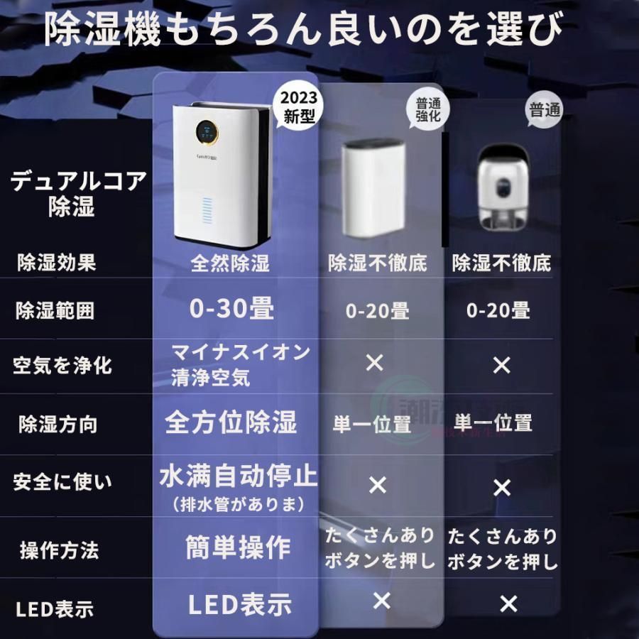 衣類乾燥 除湿器
