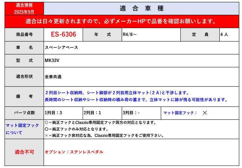 クラッツィオ MK33V スペーシアベース_1台分 R4 8～ 用立体フロアマット ラバータイプ ES-6306 Clazzio