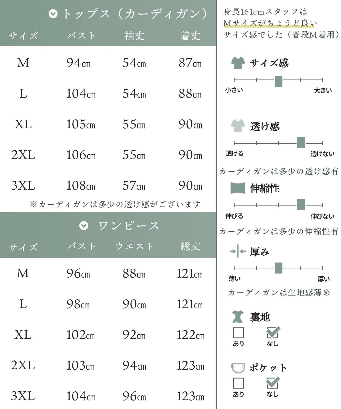 最安価格 BLANK BLANC ワンピース カーディガン 2点セット レディース