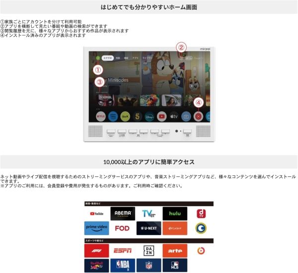 2営業日で発送
