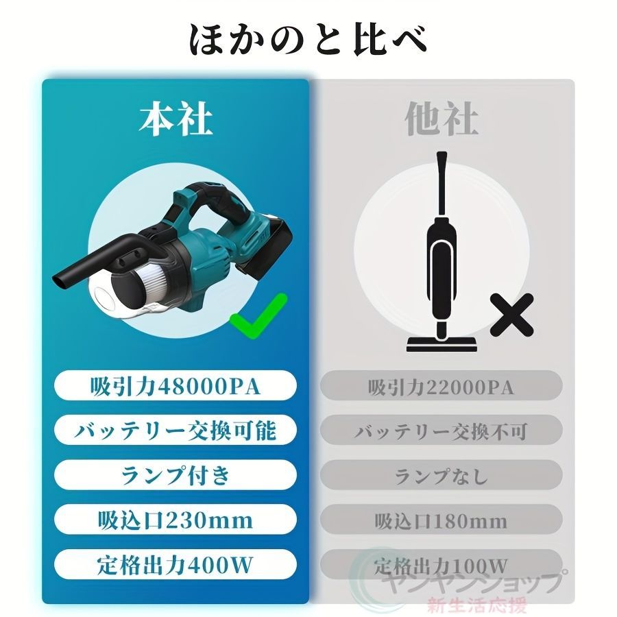 車 業務用