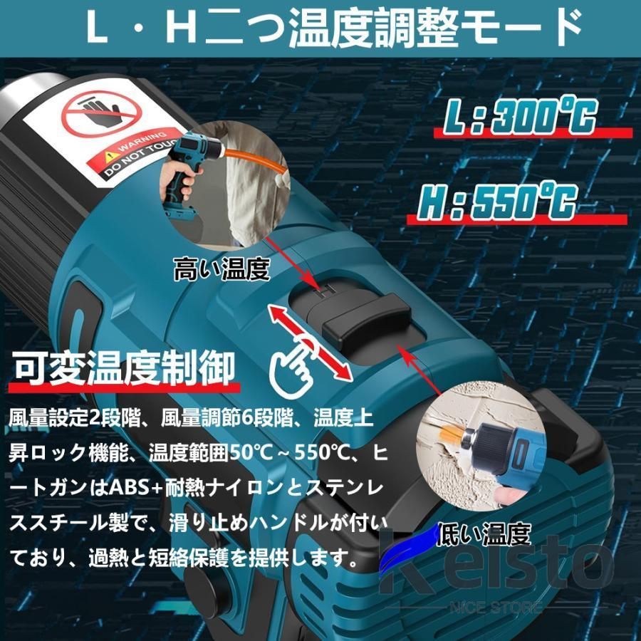 急速加温 300℃~550℃