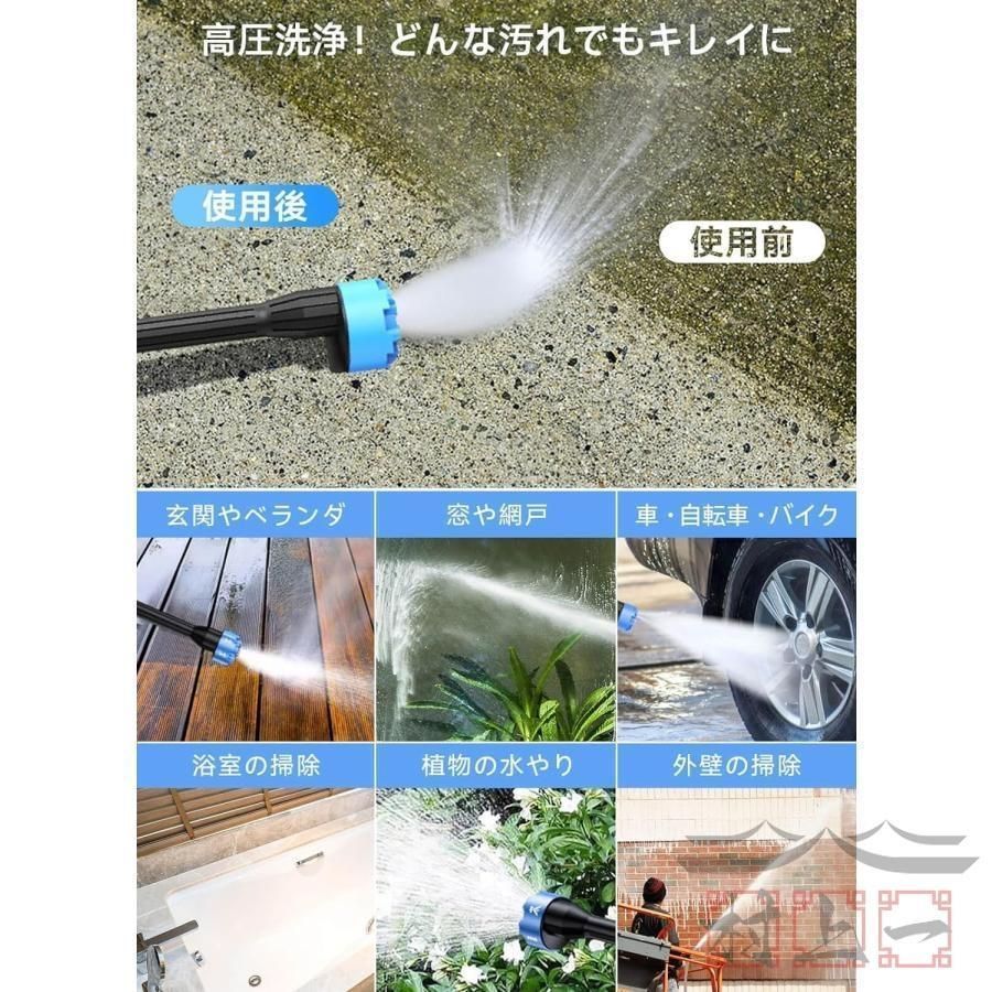高水圧 12MPa