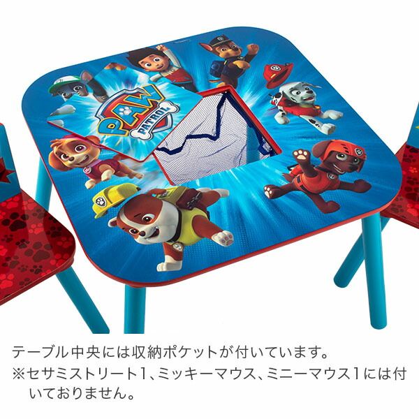 Delta テーブル