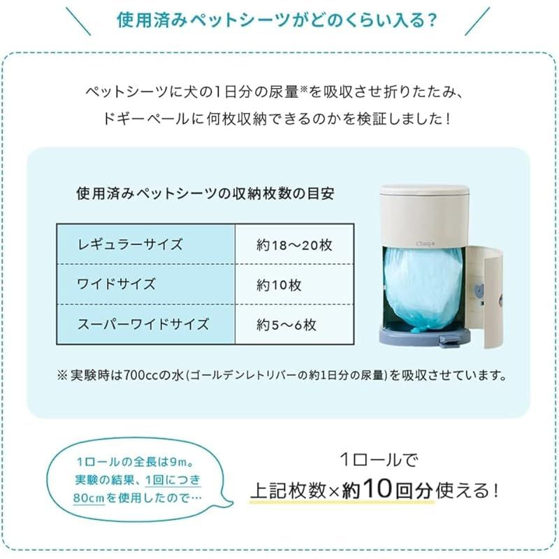 1個入り×3箱 犬
