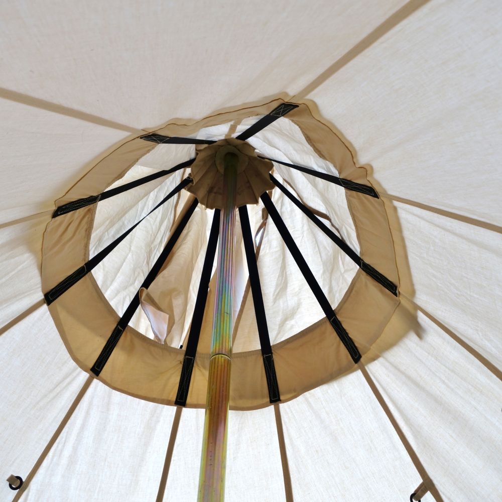 スー ティピー型