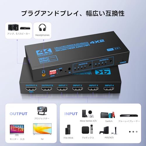 avedio links 8K HDMI2.1マトリックス4入力2出力 4K120Hz HDMI切替器 音声分離/ARC機能搭載 光デジタル | 安定版avedio links 8K HDMIマトリックス 4入力2出力