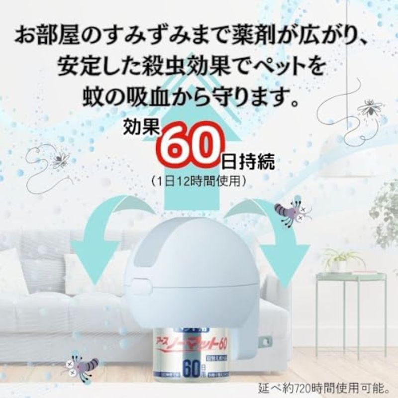 虫よけ ペット用虫よけグッズ