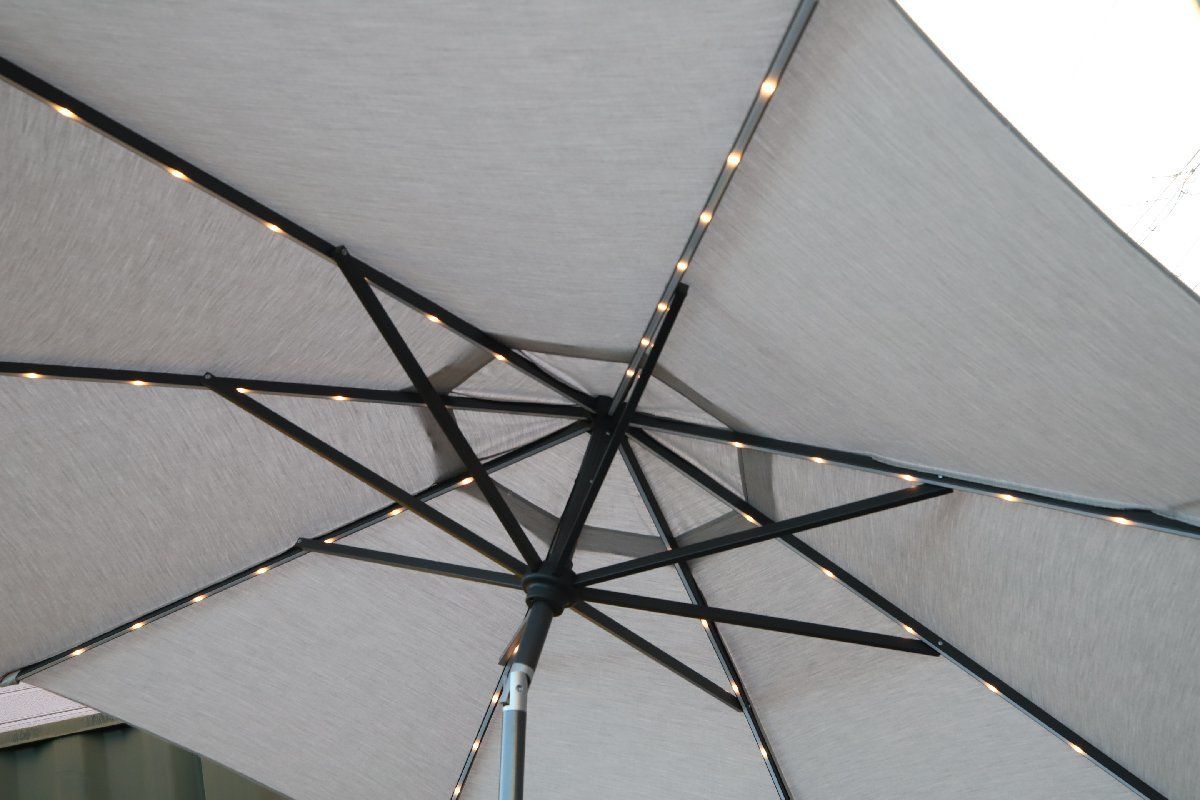送料無料】展示品 10フィート LEDライト付 マーケットアンブレラ Storm