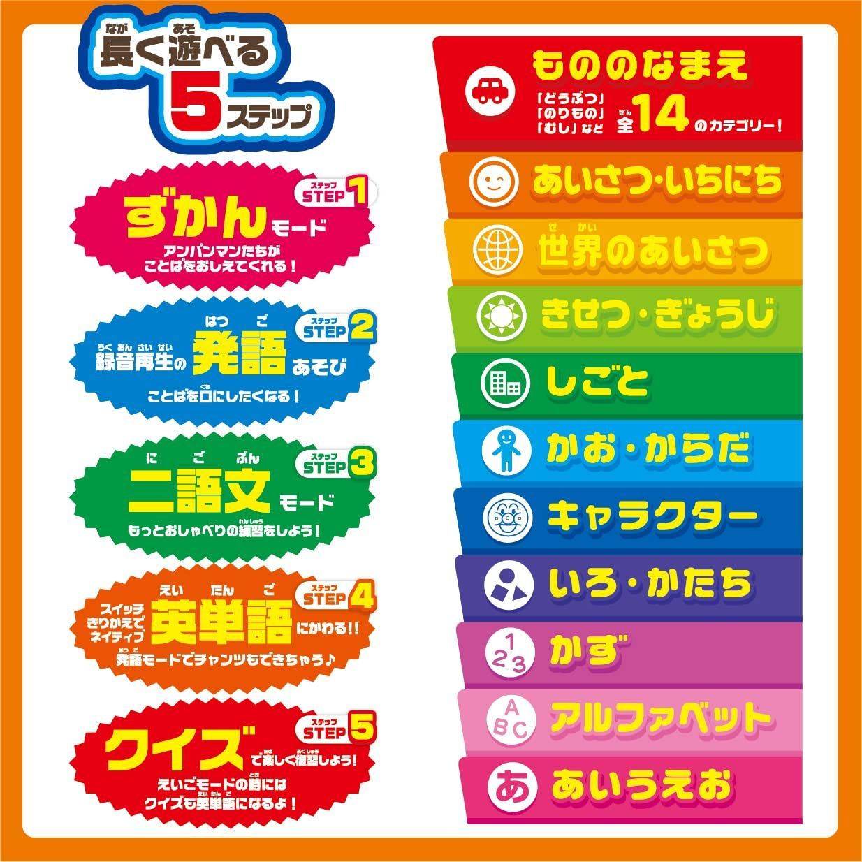 セガトイズ(SEGA TOYS) アンパンマン にほんご えいご 二語文も! あ