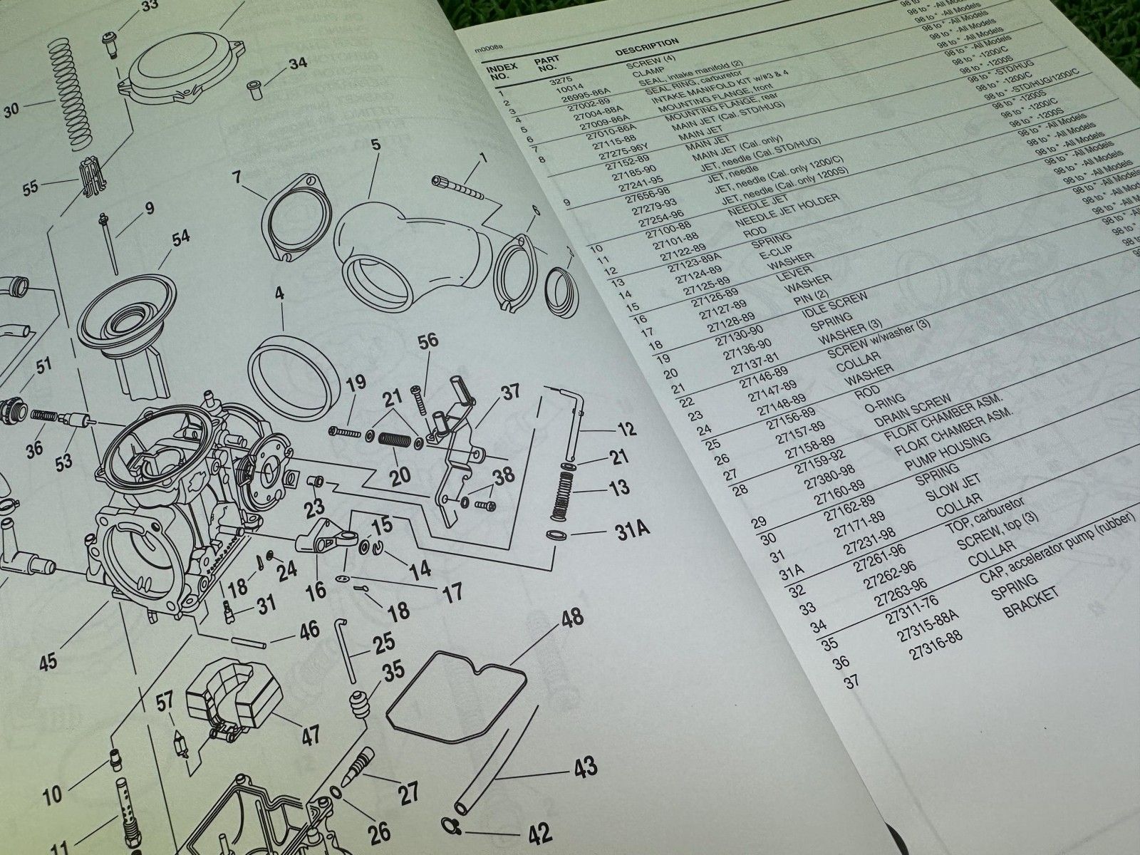 XLH パーツリスト