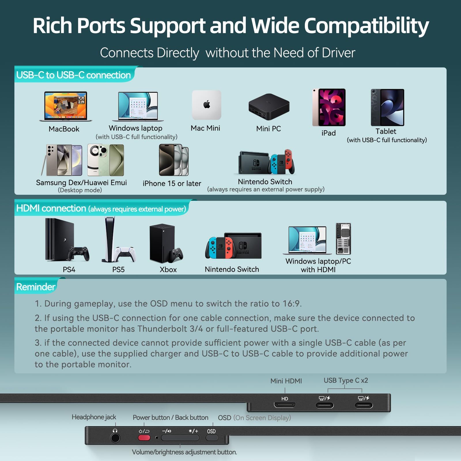 モバイルディスプレイは ゲーミング用やビデオ編集 映画鑑賞 デザイン作業に最適 薄型 軽量 HDMIポート搭載 - USB-C Intehill CNCアルミボディ採用 2ms応答速度 sRGB IPS FreeSync H