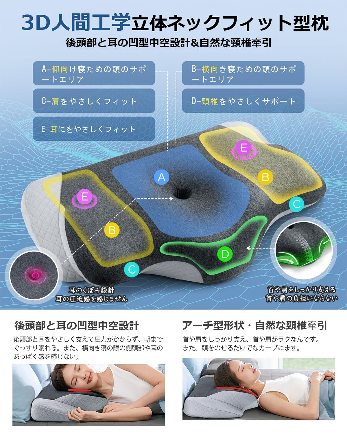 枕 首が痛くならない 低反発 まくら 低反発枕【耳と後頭部の凹型中空