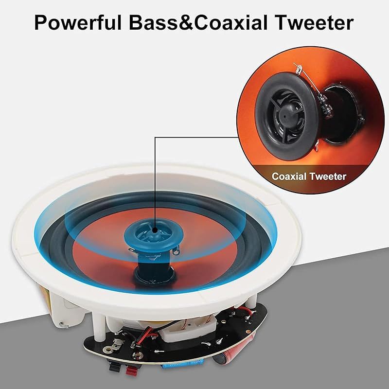  Herdio 6 5 4 PCS 天井埋め込み型スピーカー ホームスピーカーシステム最大電力300ワット湿気のある屋内屋外 キッチン 寝室 バスルーム ホームシアター 屋根付きポーチに最適 4スピーカー 0 スピーカー スピーカー ウーファー