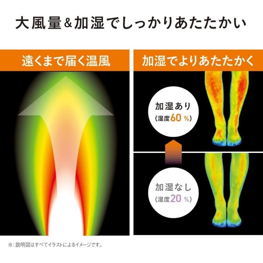 ナノイー搭載 ホワイト