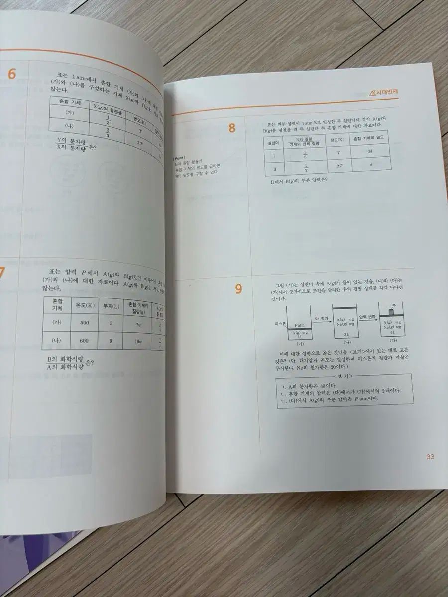 科学 2
